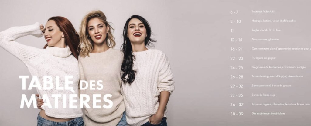 Comment devenir influenceur(se) Farmasi au Canada? Tout ce qu’il faut savoir pour bien démarrer!