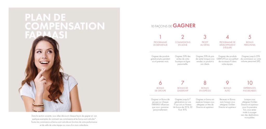 Comment devenir influenceur(se) Farmasi au Canada? Tout ce qu’il faut savoir pour bien démarrer!