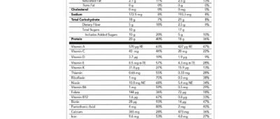 Nutriplus Shake-Vanilla 1